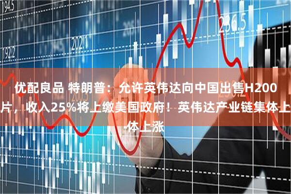 优配良品 特朗普：允许英伟达向中国出售H200芯片，收入25%将上缴美国政府！英伟达产业链集体上涨