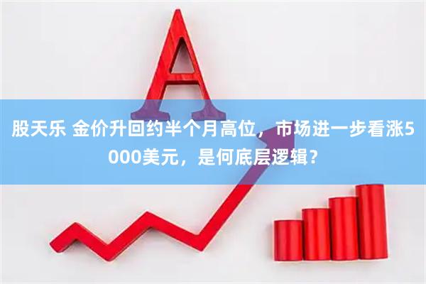 股天乐 金价升回约半个月高位，市场进一步看涨5000美元，是何底层逻辑？
