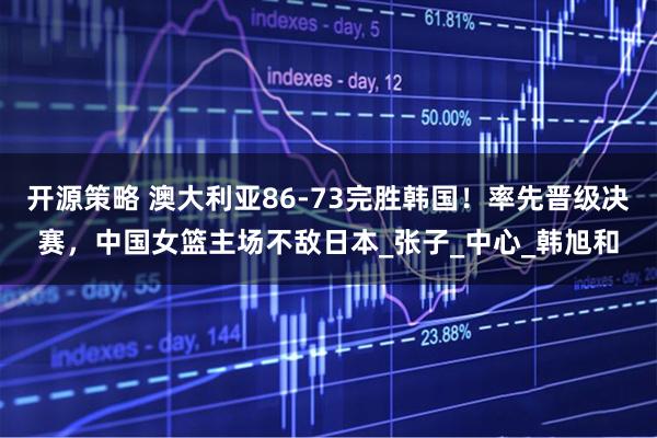 开源策略 澳大利亚86-73完胜韩国！率先晋级决赛，中国女篮主场不敌日本_张子_中心_韩旭和